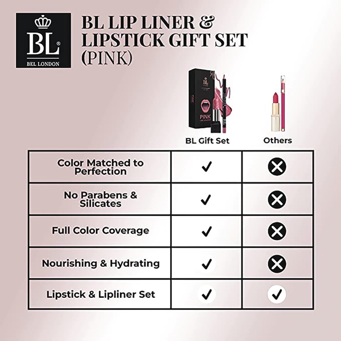 BEL London Lipstick & Lipliner Set, Pink, large