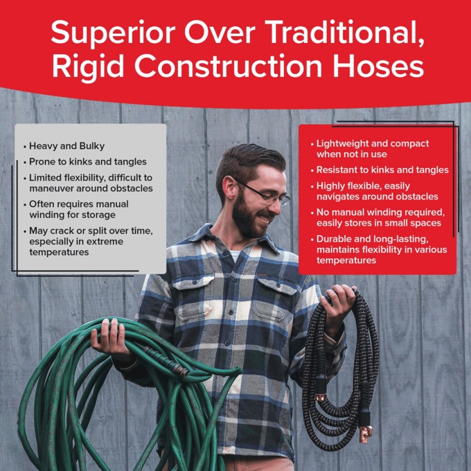 Copper Bullet Expanding 50-Foot Garden Pocket Hose, , large